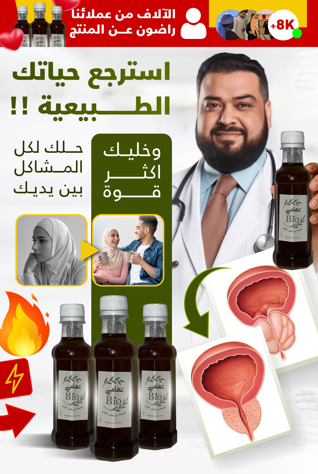 علاج تضخم -إلتهاب البروستات 250مل